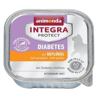 Animonda