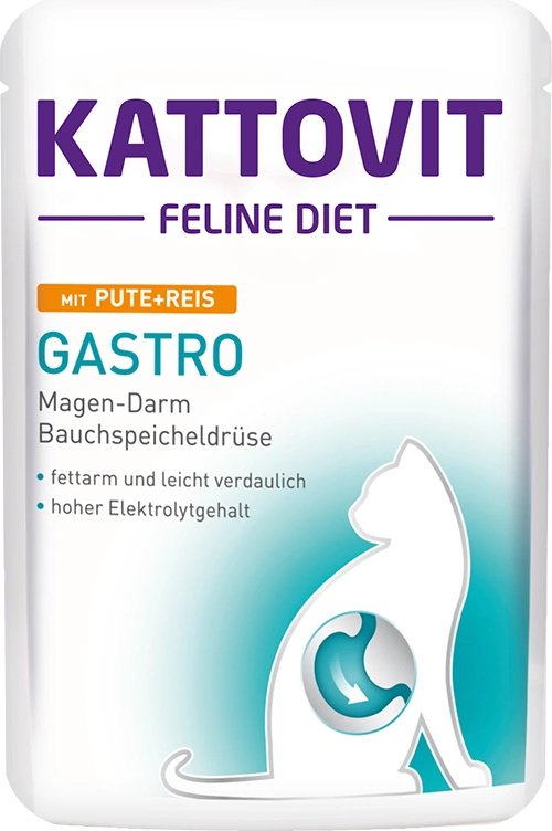 Kattovit