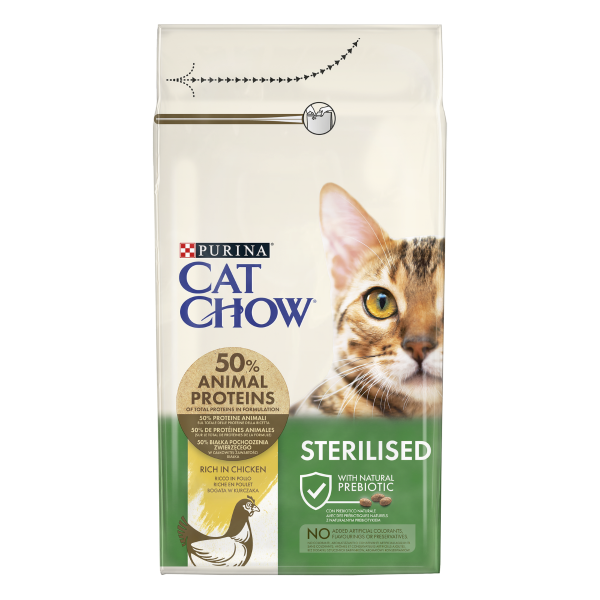 Purina