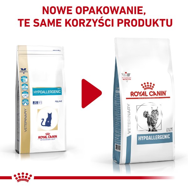 Royal Canin