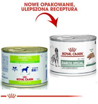 Royal Canin