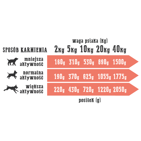 Wiejska Zagroda