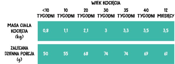 Wiejska Zagroda