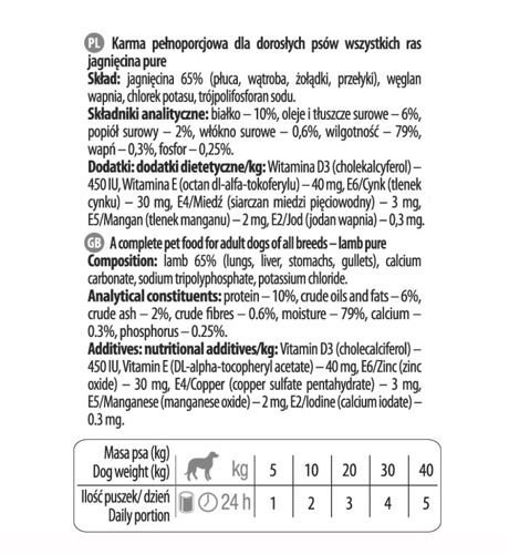 Dolina Noteci