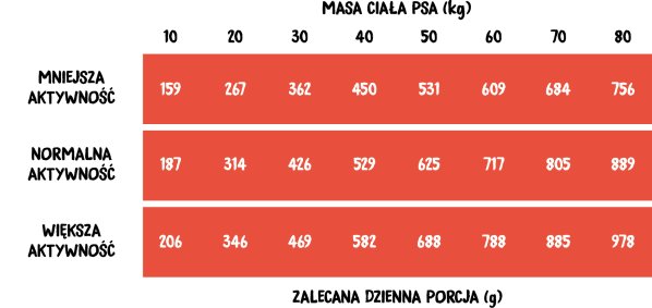 Wiejska Zagroda