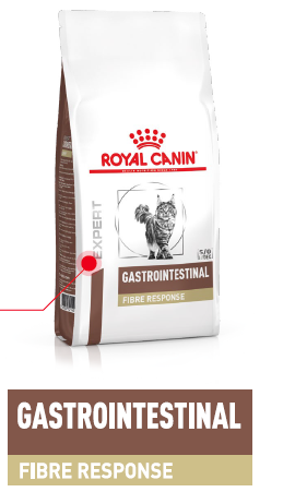 Royal Canin