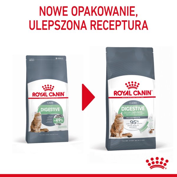 Royal Canin