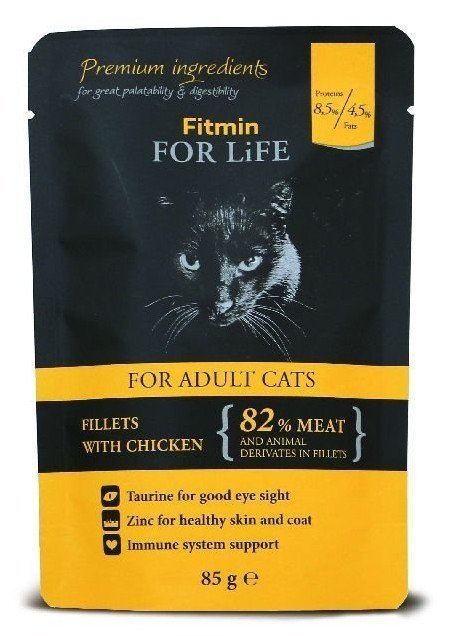 Fitmin