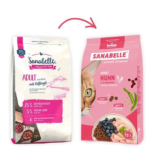 BOSCH Sanabelle Adult Drób 8kg
