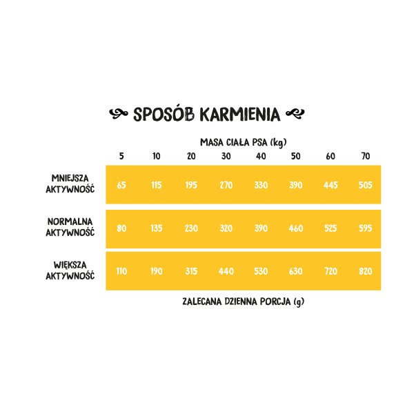 Wiejska Zagroda