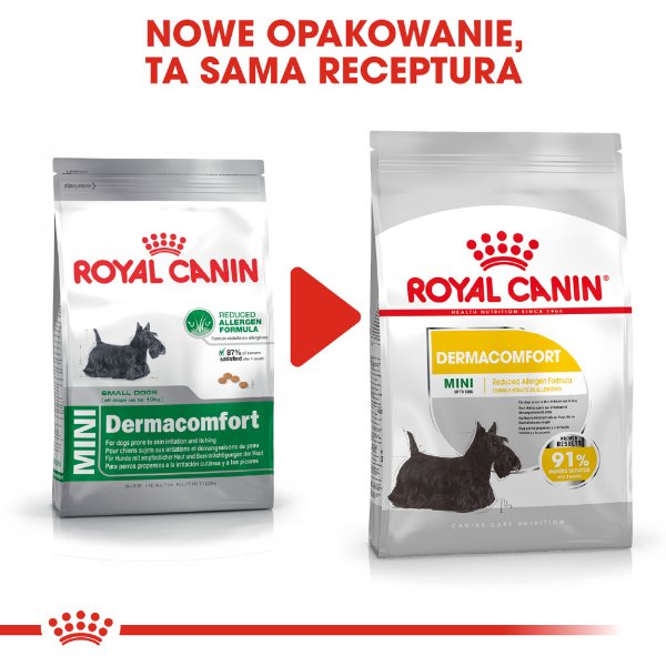 Royal Canin